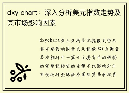 dxy chart：深入分析美元指数走势及其市场影响因素